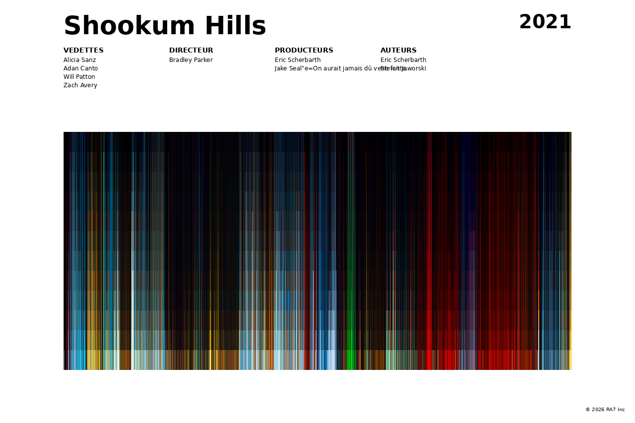 Aperçu de l’affiche pour Shookum Hills